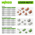 WAGO 221-412 Compact Splicing Connector, 2-Port Lever-Nut Wire Connector, 12 AWG - 221 Series - Image 9