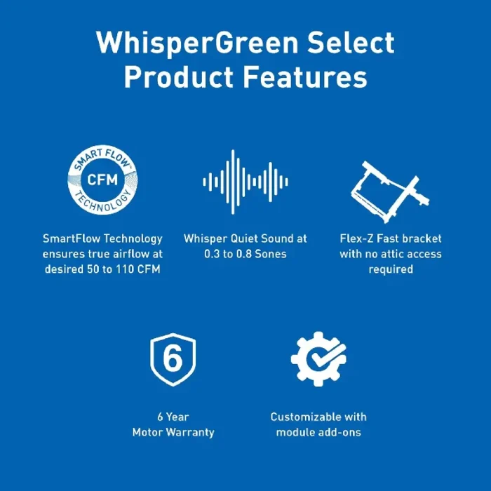 Panasonic FV-0511VK2 WhisperGreen Select Fan - Image 2
