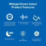 Panasonic FV-0511VKL3 WhisperGreen Select LED 50-80-110 CFM - Image 2