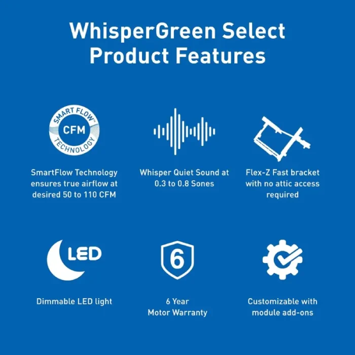Panasonic FV-0511VKL3 WhisperGreen Select LED 50-80-110 CFM - Image 2