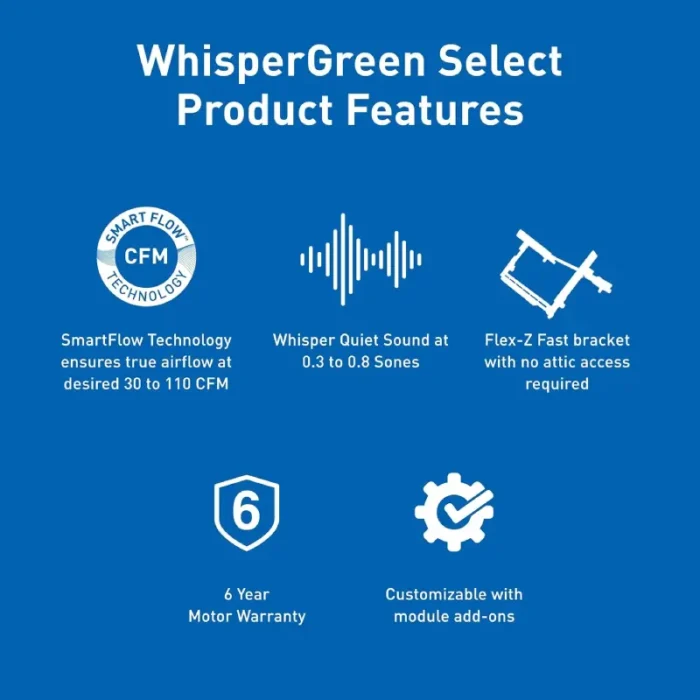 Panasonic FV-0511VKS3 WhisperGreen Select Multi-Speed 30 to 110 CFM - Image 2
