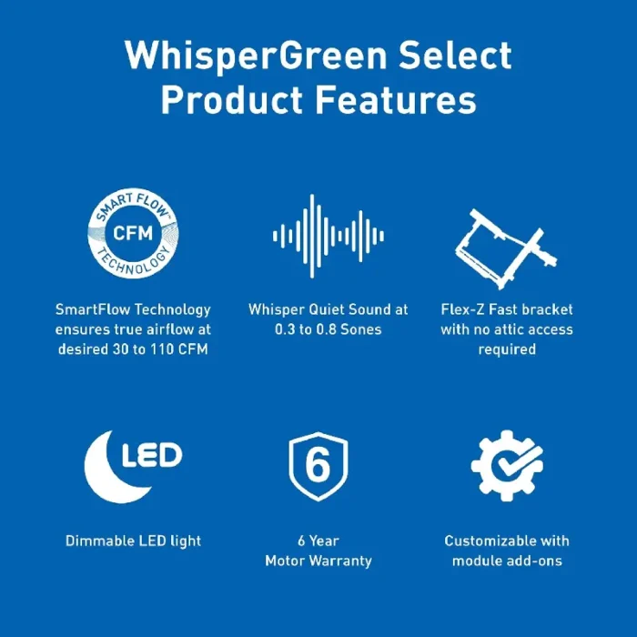 Panasonic FV-0511VKSL3 WhisperGreen Select LED & Multi-Speed 30 to 110 CFM - Image 2