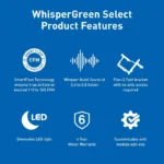 Panasonic FV-1115VKL3 WhisperGreen Select LED 110-130-150 CFM - Image 2