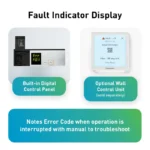 Panasonic FV11ES1 Intelli-Balance™ Elite 110 ERV - Temperate Climate Zone with boost feature - Image 5