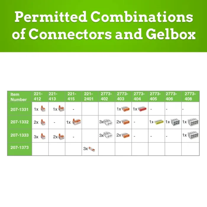 WAGO 4pc Gelbox for 221 and 2773 Series Connectors Assortment - Image 6