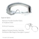 Honeywell Uvex S3960HS Stealth Safety Goggles with HydroShield Anti-Fog Lens - Image 4