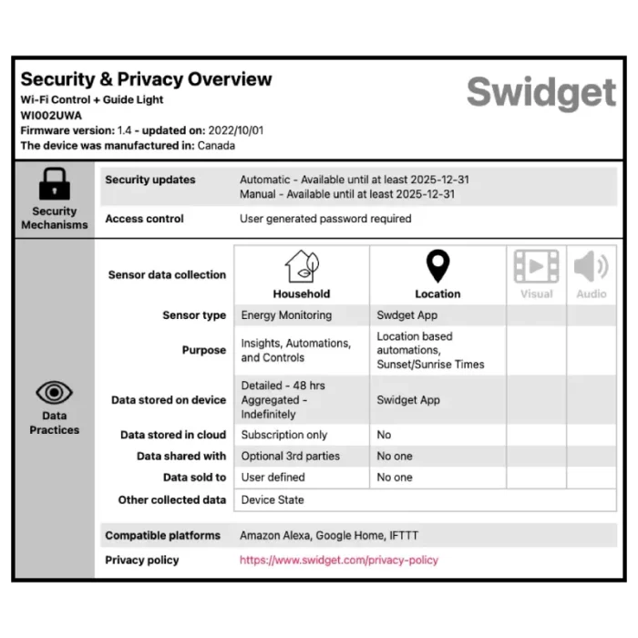 Panasonic Swidget WI002UWA WIFI + Guidelight Module - Image 3