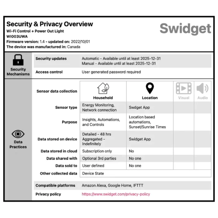 Panasonic Swidget WI003UWA WIFI + Power-Out Module - Image 3