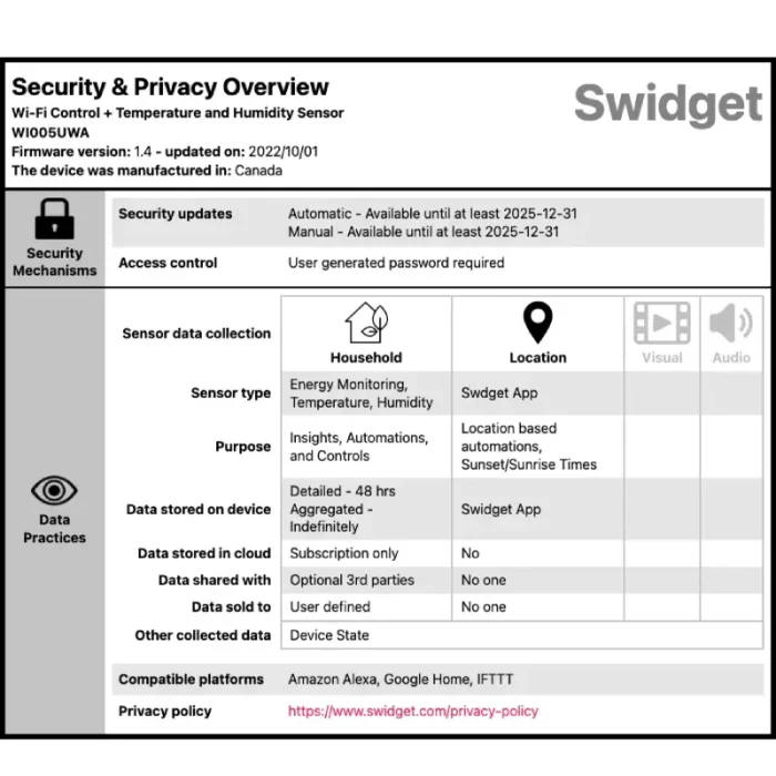 Panasonic Swidget WI005UWA WIFI + Temp / Humidity Module - Image 3