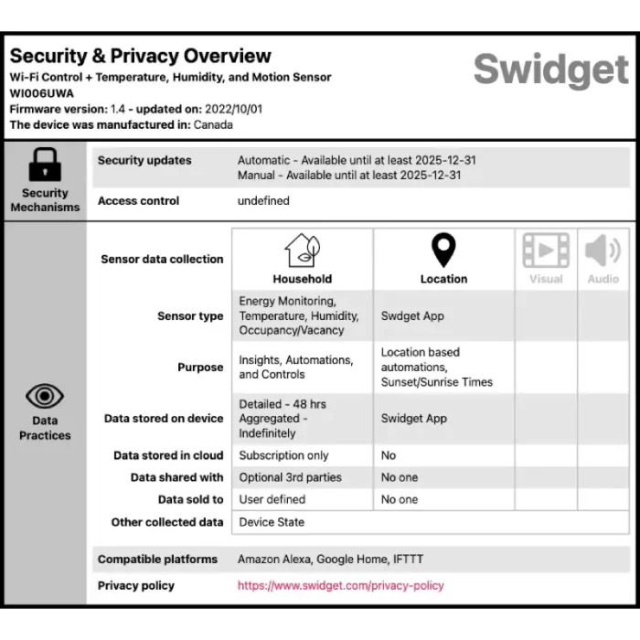 Panasonic Swidget WI006UWA WIFI + Temp / Humidity / Motion Module - Image 3